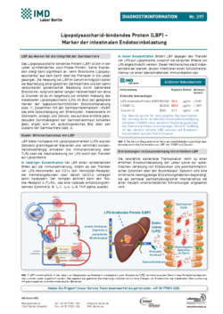 Lipopolysaccharid-bindendes Protein (LBP) – Marker der intestinalen Endotoxinbelastung