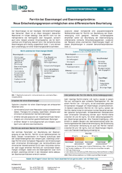 Ferritin bei Eisenmangel und Eisenmangelanämie